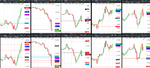 2020-07-07-1115-GBPUSD-EURGBP-EURUSD-USDCAD-EURCAD-30min-30min.png