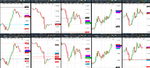 2020-07-07-1800-GBPUSD-EURGBP-EURUSD-USDCAD-EURCAD-30min-30min.png