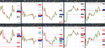 2020-07-10-1800-GBPUSD-EURGBP-EURUSD-USDCAD-EURCAD-1hr-1hr.png