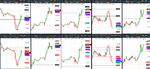 2020-07-22-0948-GBPUSD-EURGBP-EURUSD-USDCAD-EURCAD-30min-30min.png