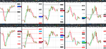 2020-07-22-1800-GBPUSD-EURGBP-EURUSD-USDCAD-EURCAD-30min-30min.png