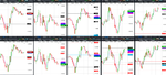 2020-07-23-1735-GBPUSD-EURGBP-EURUSD-USDCAD-EURCAD-15min-15min.png