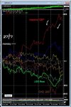 Forex Week ending 31st july 2020.JPG