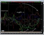 Forex Week ending 7th Aug 2020.JPG