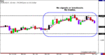 EURUSD-3.22.06.gif