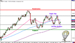 jpy-daily-1-f.gif