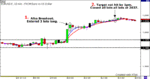 EURUSD-3.24.06.gif