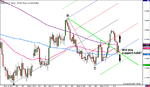 eur-daily-2-f.gif