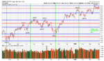 SPX_Cycle.GIF