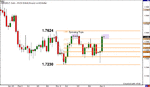 gbp-daily-f.gif