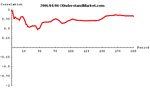 eurusd-gbpusd.gif