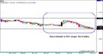 EURUSD-4.10.06.gif