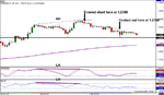 eur-1hr-review-f.gif