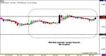 EURUSD-4.21.06.jpg