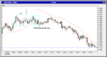 Cable Darvas 24th April.GIF