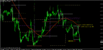 usdchf.gif