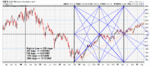 spx_range_square2.gif