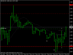 gbp.gif