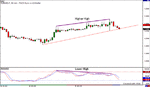 eur-1hr-f.gif