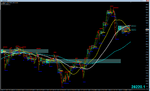 DOW  Consolidation boxes M30 2020-08-26_153445.png