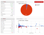 stats overview.png