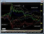 2020 Forex Action G8.JPG