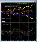 Forex Diary 15th Oct 2020.JPG