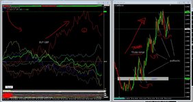 forex diary 30th oct 2020.JPG