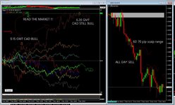 forex diary 2nd Nov 2020.JPG