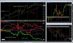 forex diary 6th Nov 2020.JPG