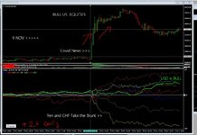 forex diary 9th Nov 2020.JPG