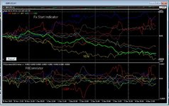 Forex Diary 4th Dec 2020.JPG