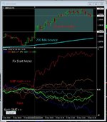 Forex Diary 9th Dec 2020.JPG