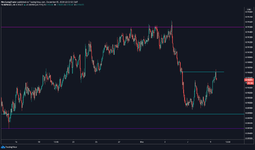 NZDCAD.png