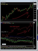 Forex Diary 24th Dec 2020.JPG