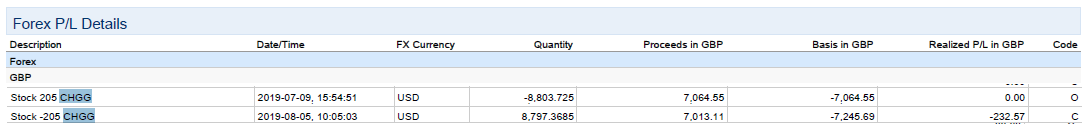 2-forex_pl_details_statement.png