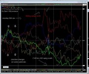 Forex Diary 22 jan 2021.JPG