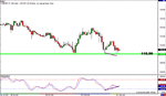 jpy-1hr-f.gif