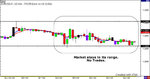 EURUSD-5.12.06.jpg