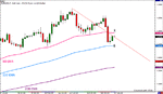 eur-4hr-f.gif