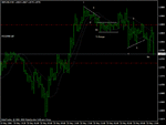 gbp.gif