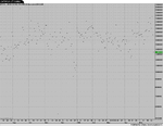 Daily volume on NYSE as shown by eSignal.png