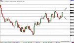 jpy-4hr-f.gif