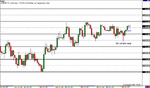 jpy-4hr-f.gif