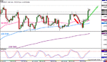 eur-4hr-f.gif