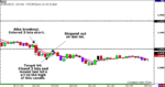 EURUSD-6.06.gif