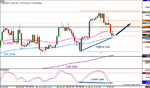 eur-4hr-2-f.gif