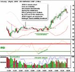 intradaylatebreakout.gif