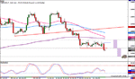 gbp-4hr-f.gif