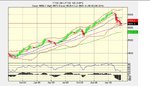 ftse weekly 01.jpg